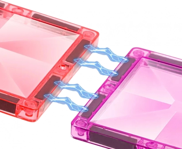 Magnety, které drží