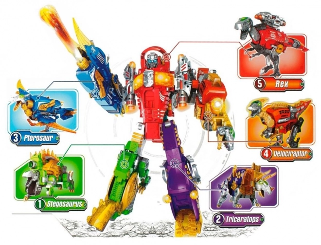 Dinobots robotická střílečka Fialový Triceratops s terčem