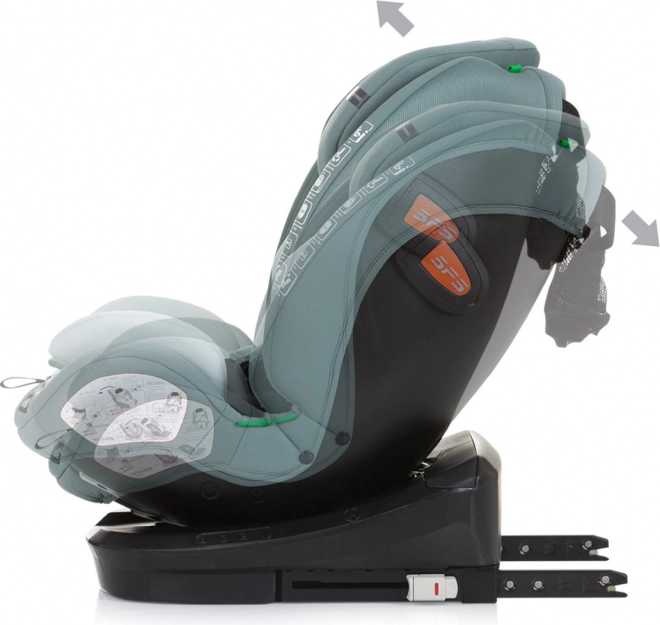 Autosedačka Chipolino Volare i-Size Pastelově Zelená 40-150 cm Isofix 360°