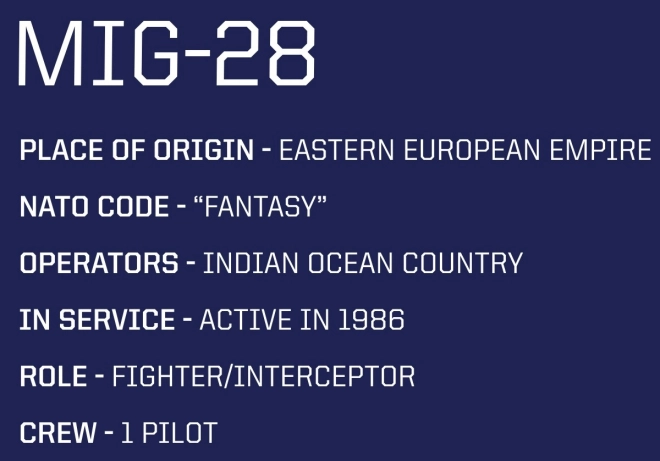 Konstrukční sada letadlo Top Gun: MiG-28