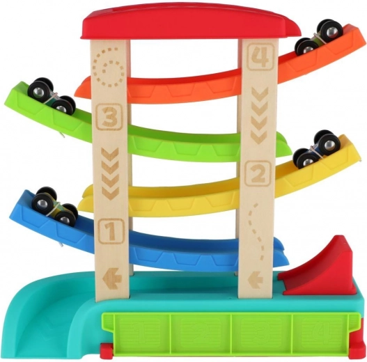 Zábava na více úrovních