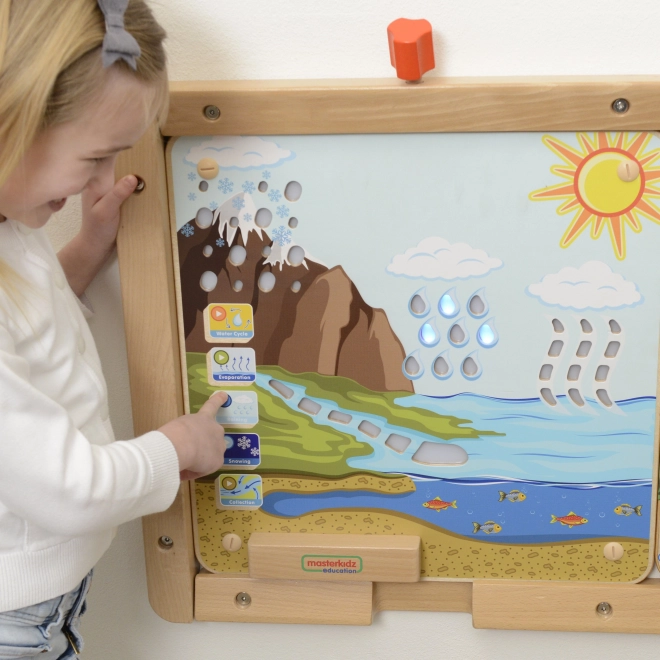 Edukativní tabule Koloběh vody Montessori od Masterkidz