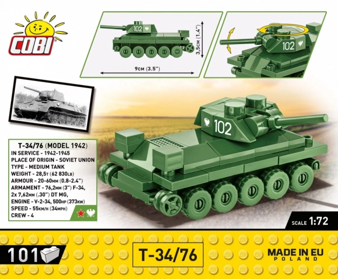 Stavebnice tanku T-34/76