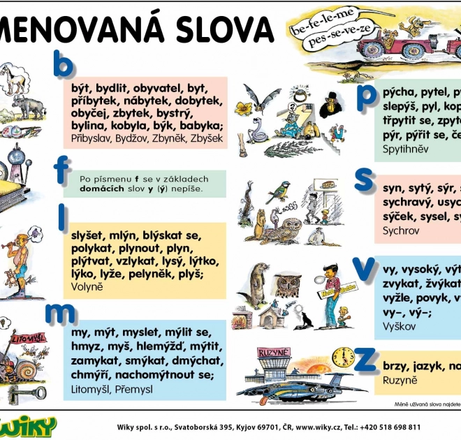 Vyjm. slova / Slovní druhy - A4