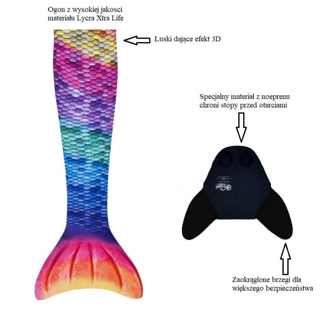 Syrení ocas na plavání Rainbow