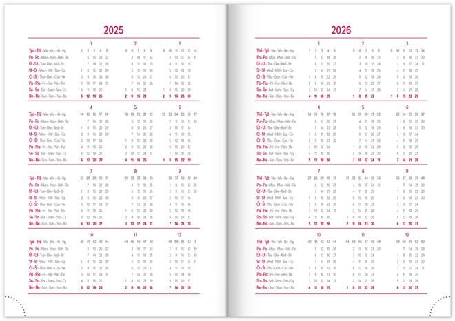 Přehledné plánování na roky 2025–2026