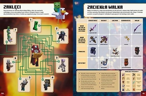 Minecraft Dungeons - Kniha samolepek