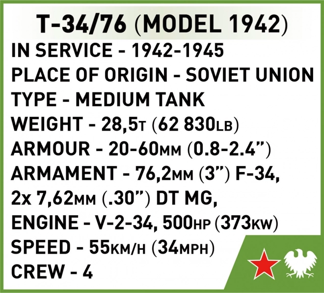 Stavebnice tanku T-34/76
