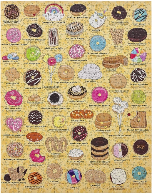 Puzzle Ridley's Games pro milovníky donutů 1000 dílků