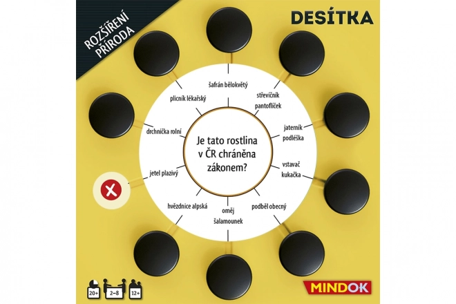 MINDOK Desítka: Cestování (rozšíření)