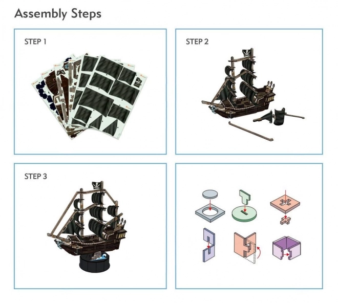 CubicFun 3D Puzzle Plachetnice Queen Anne's Revenge 100 Dílů