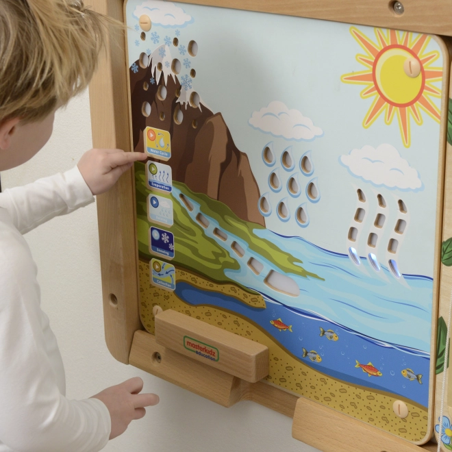 Edukativní tabule Koloběh vody Montessori od Masterkidz