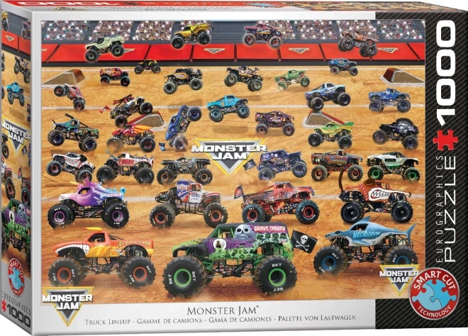 Puzzle Monster Jam Eurographics
