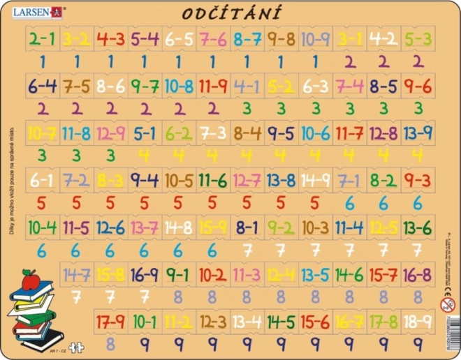 Puzzle Matematika: Odečítání 81 Dílů