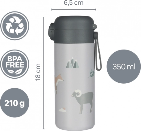 Bezpečné materiály bez BPA
