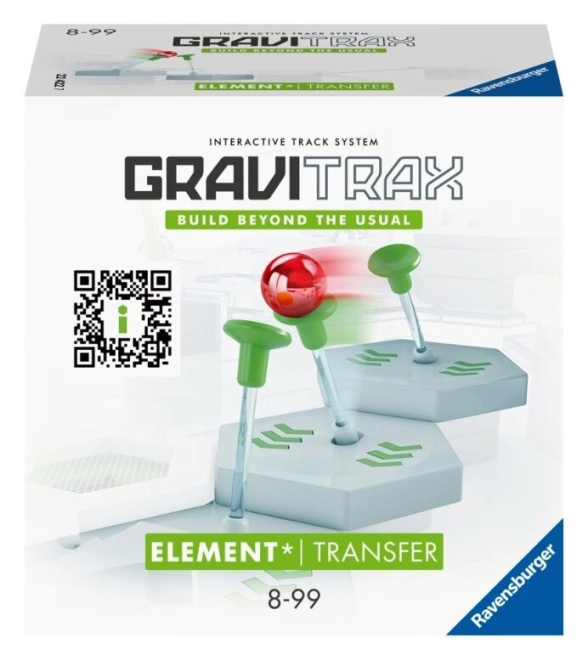 Unikátní mechanismus transferu