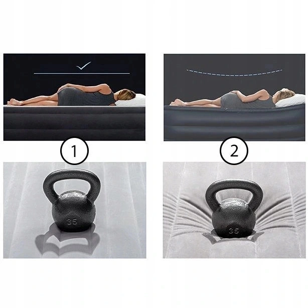 Nafukovací postel Dura-Beam Twin