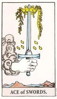 Tarotové karty A E Waite Tarot Mini BE GB
