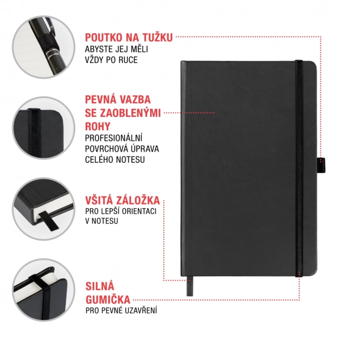 Notique notes struktury