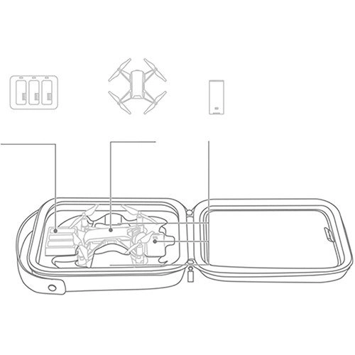 Pouzdro PGYTECH pro dron Ryze Tello (P-WJ-002)
