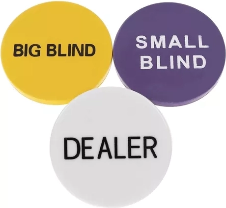 Organizovaná hra díky žetonům rolí