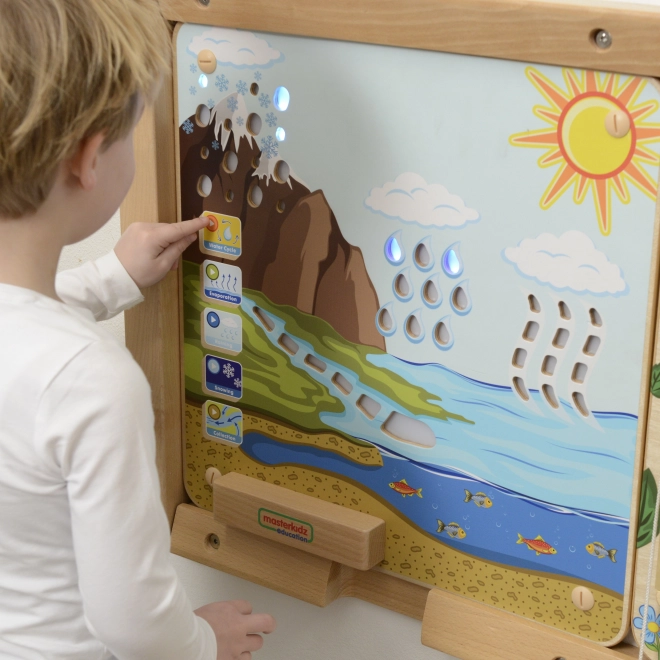 Edukativní tabule Koloběh vody Montessori od Masterkidz