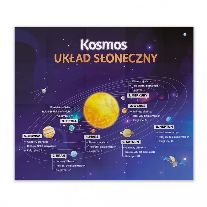 Mistr světa Kosmos Trefl