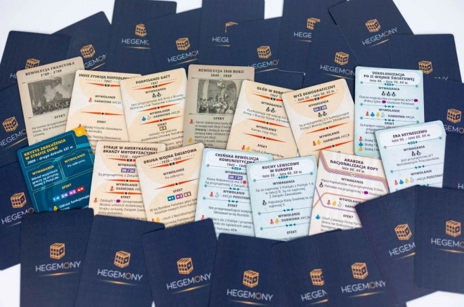 Hra o hegemonii: historické události