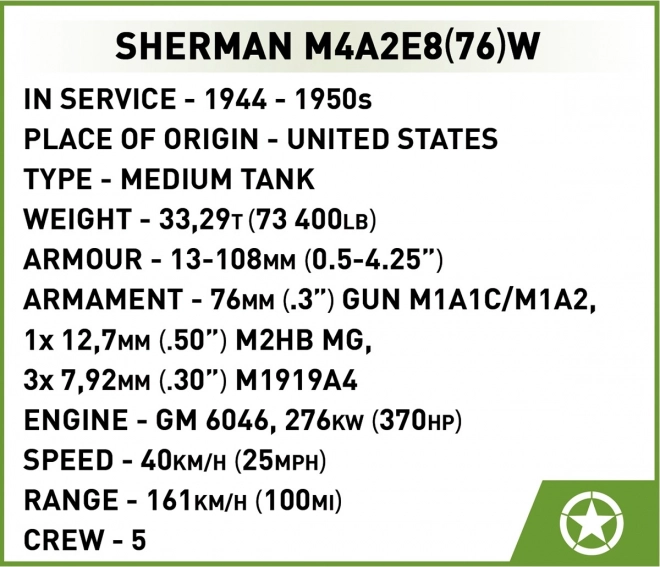 Stavebnice Sherman M4 Easy Eight 865 ks