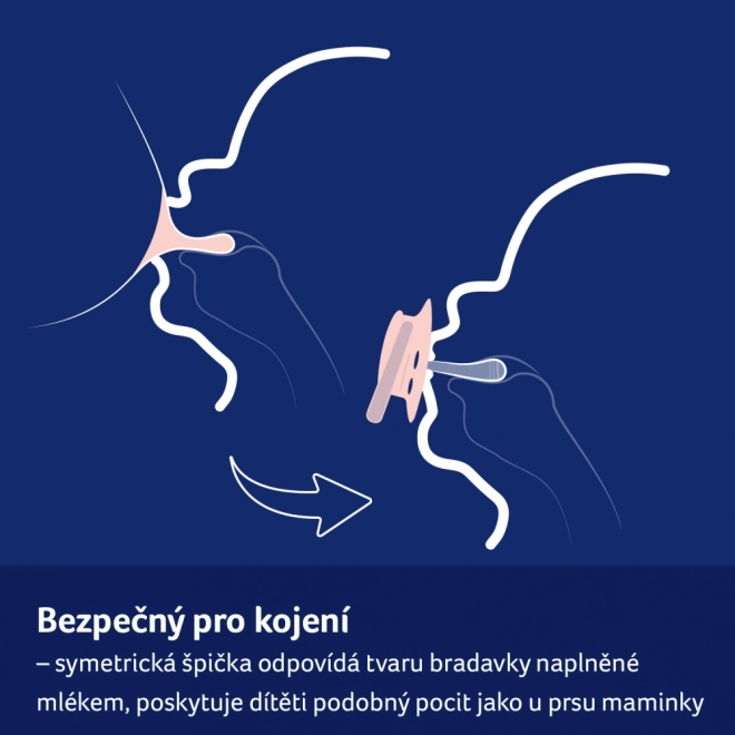 LOVI Dudlík silikonový dynamický BOTANIC 6-18 m 2ks kluk