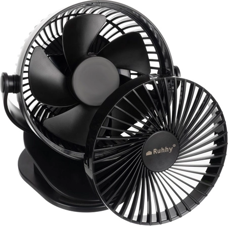 Otočná hlava 360°