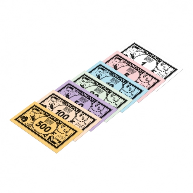 Monopoly Dinosauři