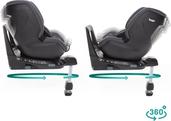 360° otočný mechanismus pro snadné usazení