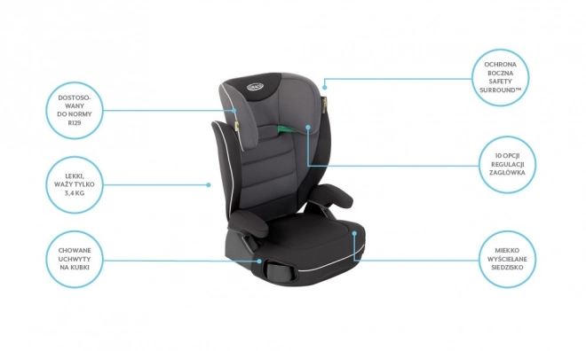 Dětská autosedačka Logico L i-Size