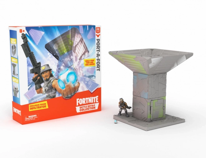 Fortnite Pevnost Infiltrátora