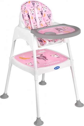 Bezpečí a stabilita každý den