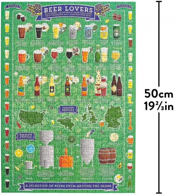 Ridley's Games Puzzle pro milovníky piva, 500 dílků