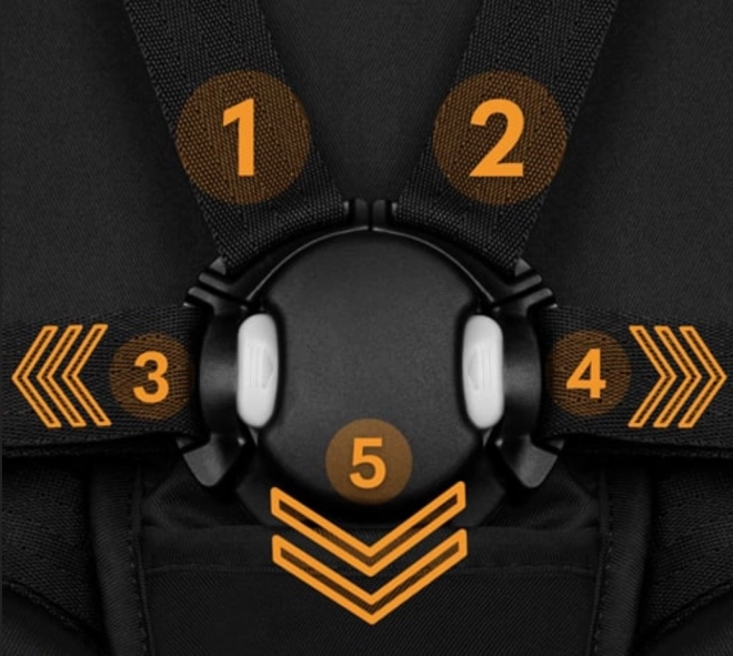 Sportovní kočárek Lionelo Azura Black Onyx