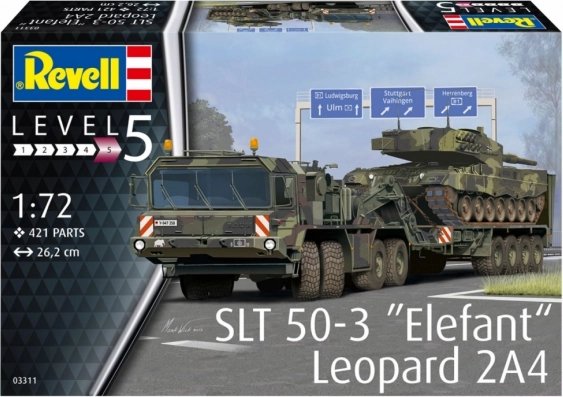 Pro pokročilé modeláře – Level 5