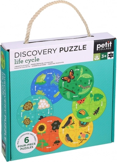 Petit Collage Puzzle Objevitele Koloběh Života