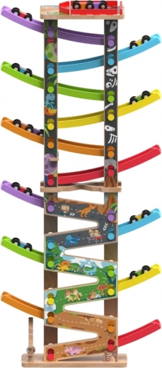 Podporuje rozvoj dovedností