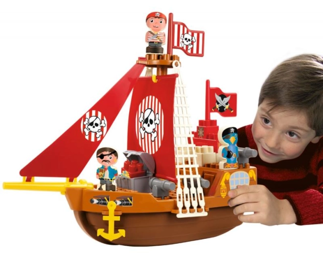 Rotující děla