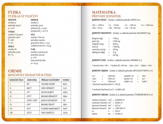 Studentský diář Harry Potter – Bradavice