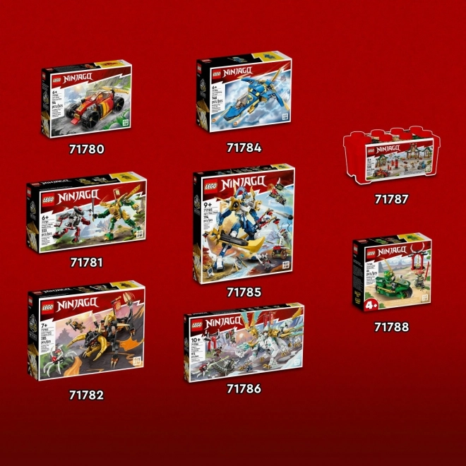LEGO® NINJAGO® 71783 Kaiova robomotorka EVO