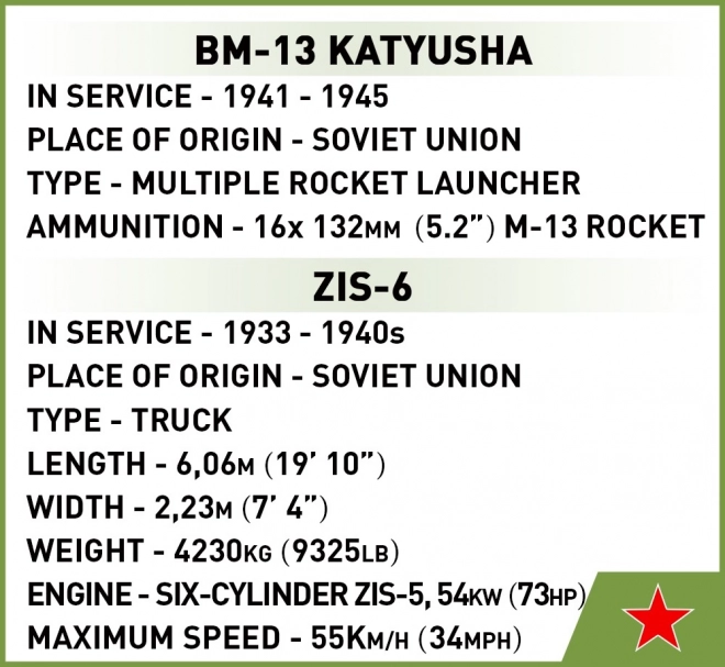 Sestava kostiček BM-13 Katyusha (ZIS-6)