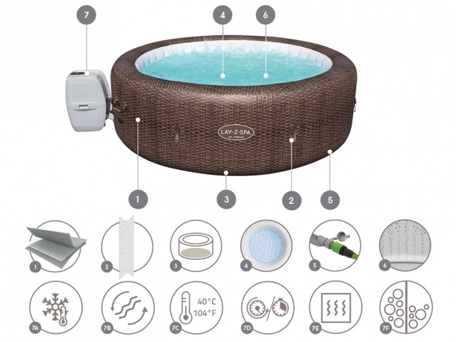 Bestway Jacuzzi Lay-Z-Spa St. Moritz Smart 5 - 7os WiFi aplikace 60023