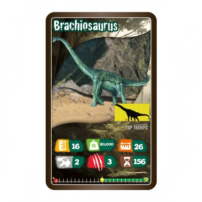 TT Dinosaurs