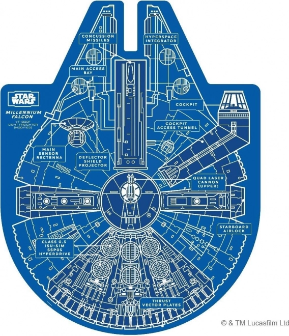 Star Wars Puzzle Millennium Falcon 1000 Dílů