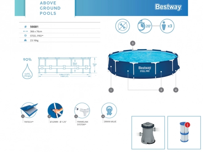 Bestway Steel Pro kruhový bazén s rámem