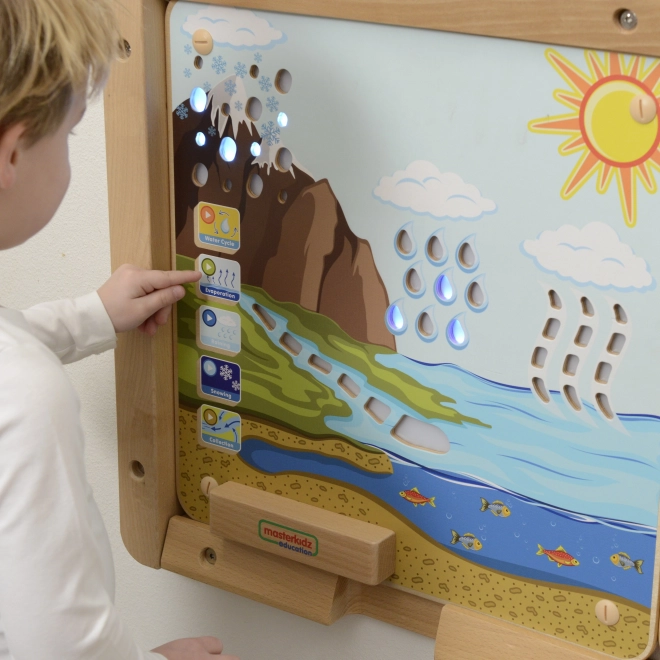 Edukativní tabule Koloběh vody Montessori od Masterkidz